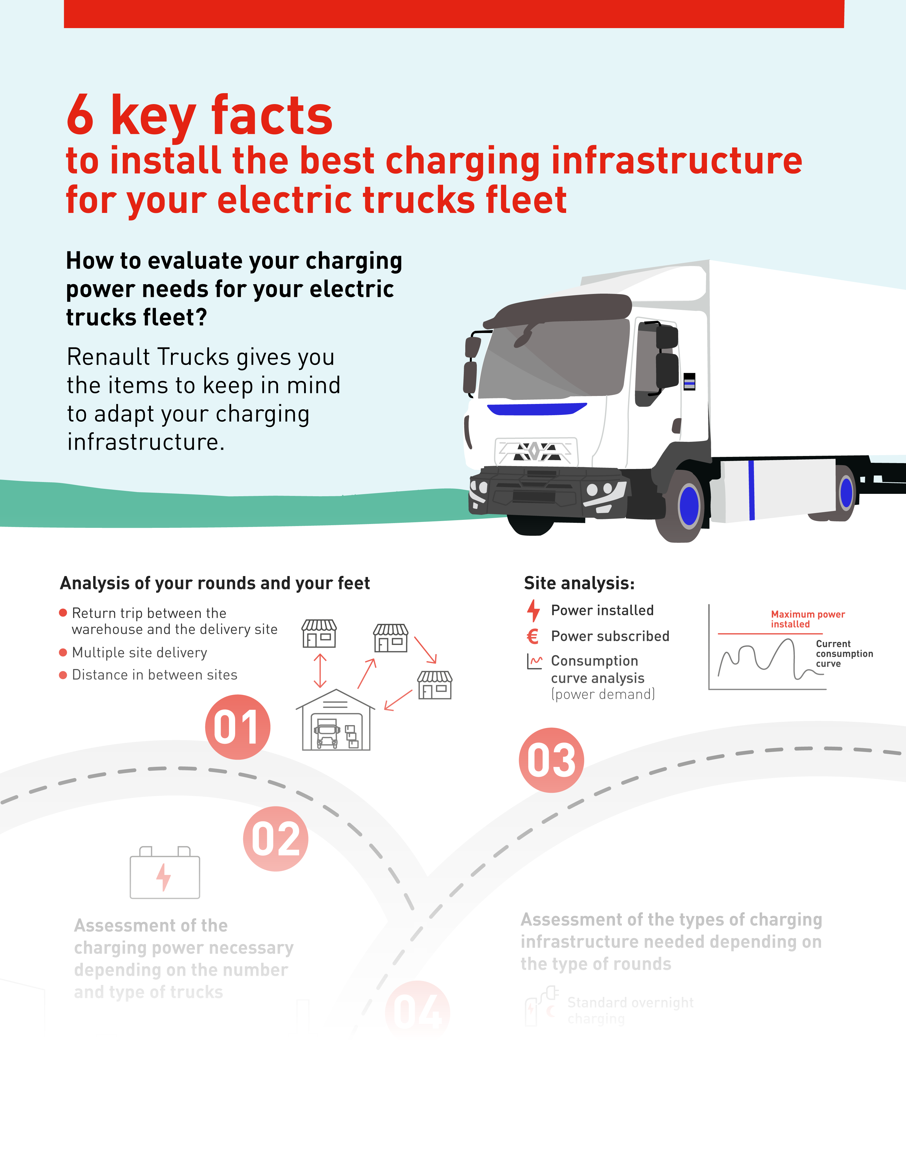 RT Infographie_Anglais