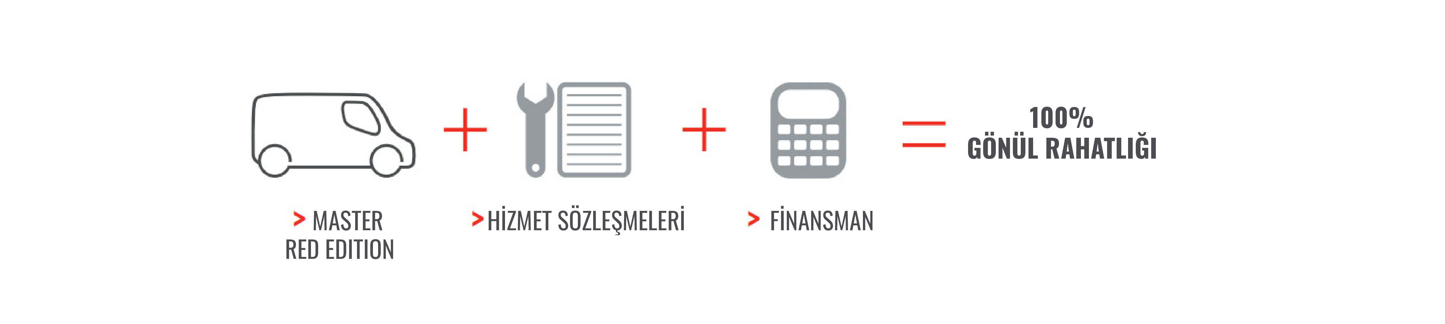 all-in-one-financing-master_TR-new2