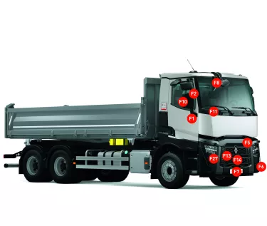 legend of the paintable parts of C trucks